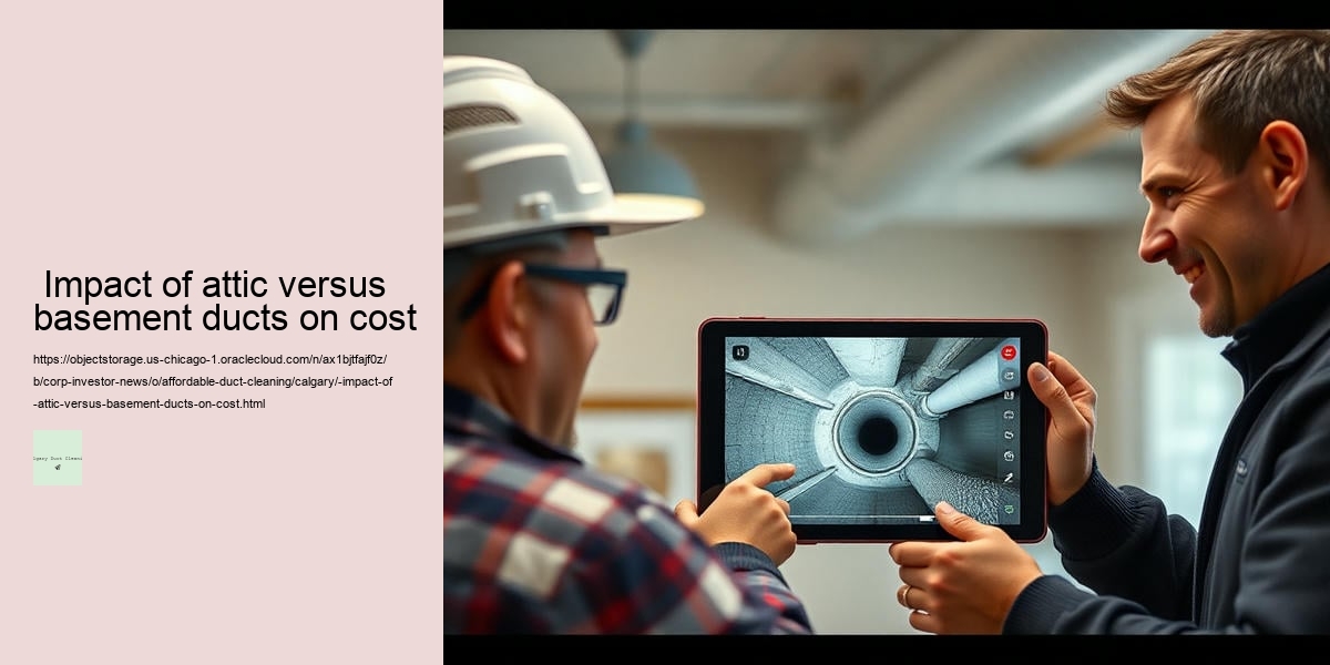  Impact of attic versus basement ducts on cost