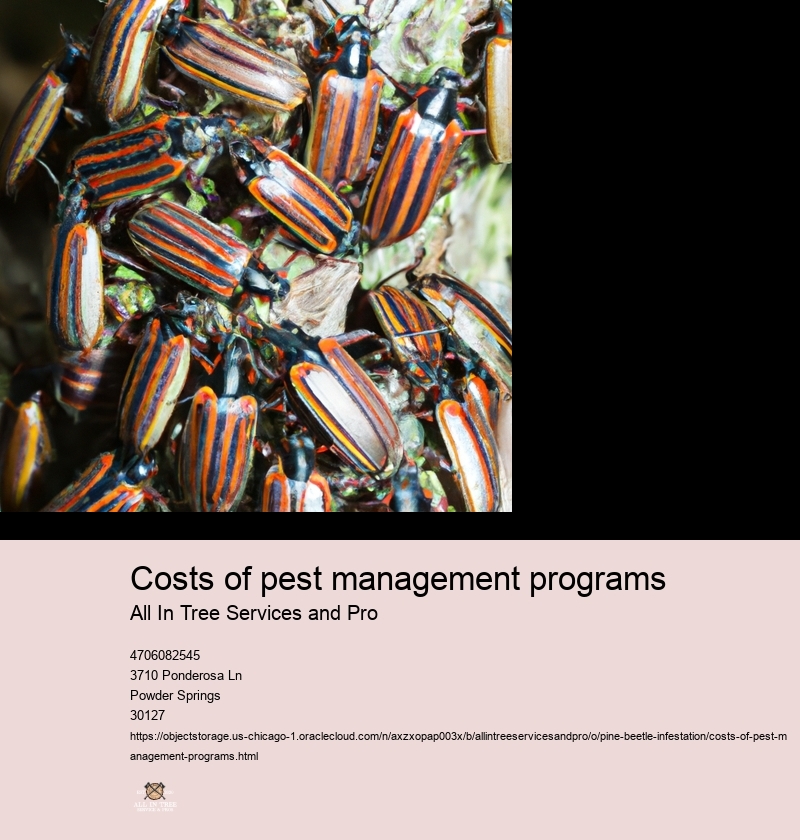 Costs of pest management programs