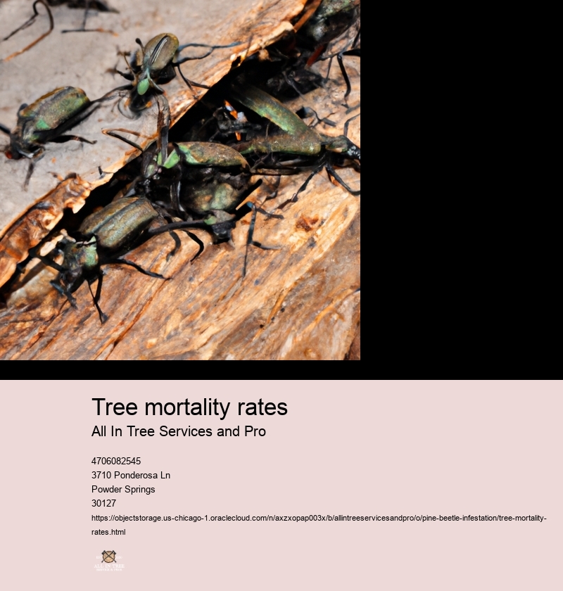 Tree mortality rates