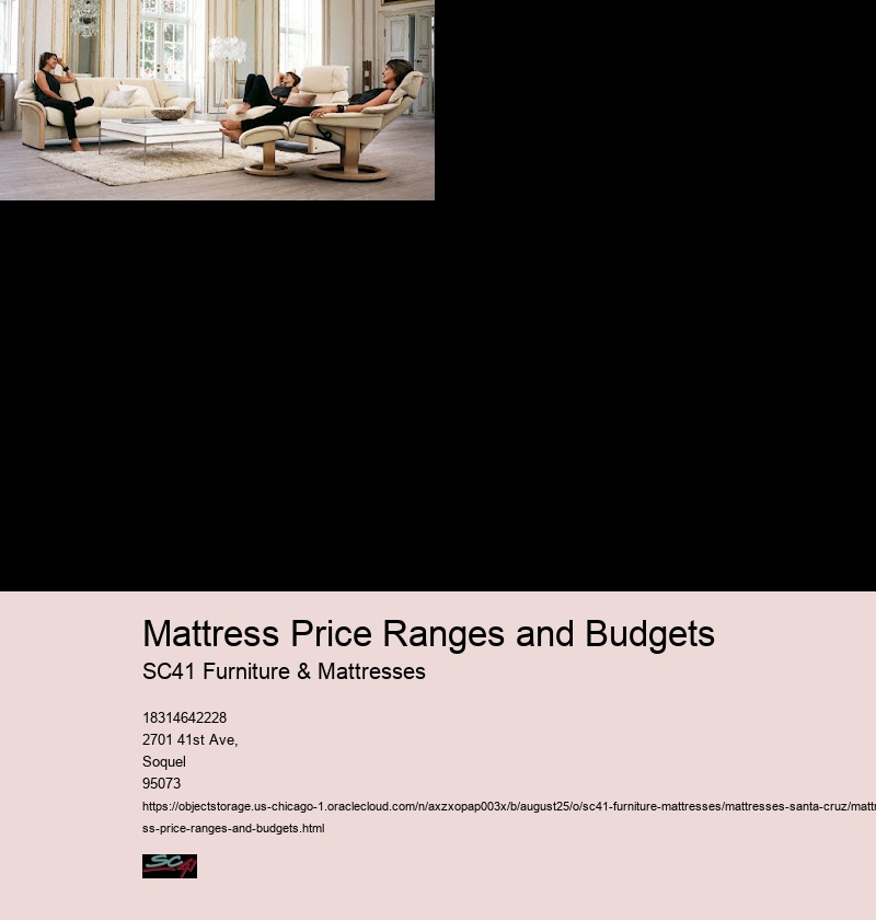 Mattress Price Ranges and Budgets