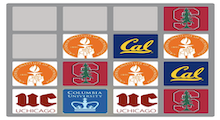 College2048